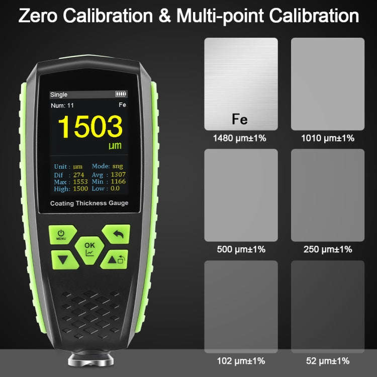 RZ860 Metal Coating Thickness Gauge(Green)