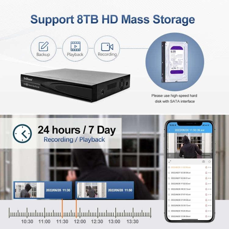 SriHome NVS006 1080P Ultra HD 16 Channel POE Network Video Recorder(AU Plug)