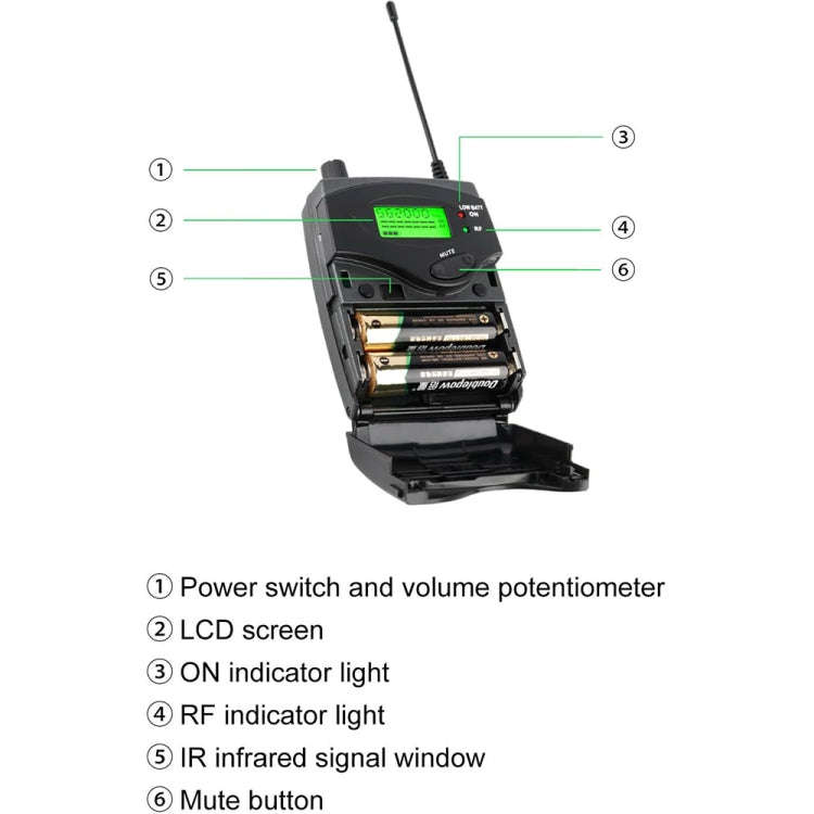 XTUGA RW2090 Professional Stage Wireless 2 Channel In Ear Monitoring System 2 in 1(AU Plug)