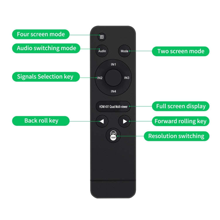 NK-941S 4K HDMI 4x1 Screen Splitter + USB3.0 Video Capture All In One Machine(Black)