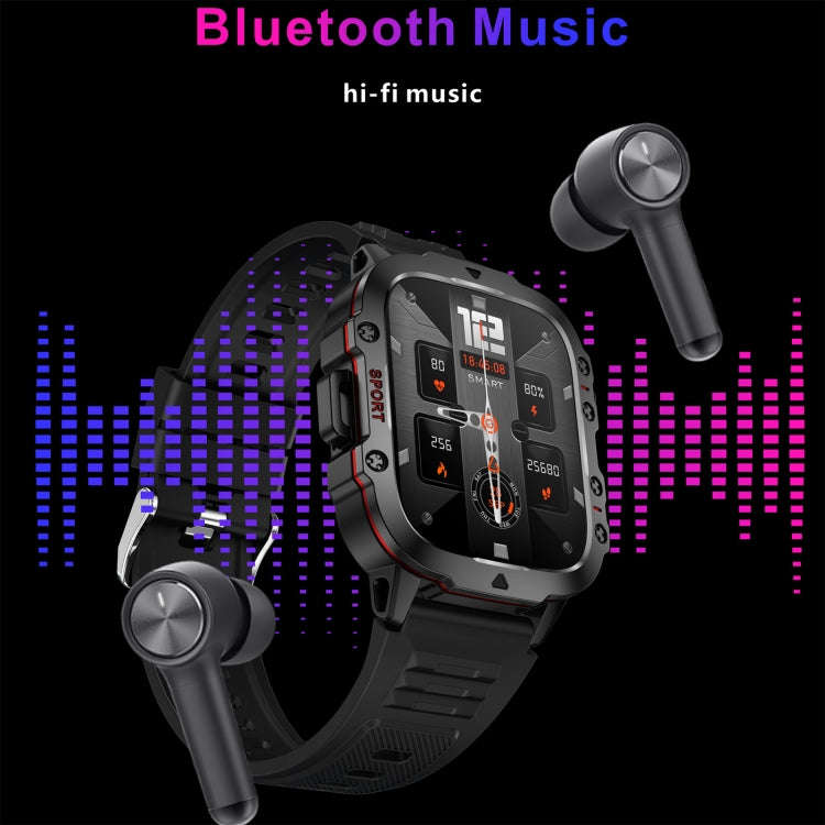 QX11 1.96 inch BT5.2 Smart Sport Watch, Support Bluetooth Call / Sleep / Blood Oxygen / Heart Rat...