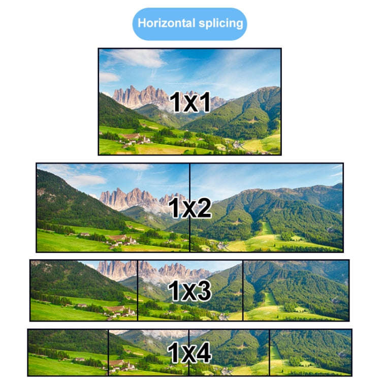 XP02 4K 2x2 HDMI Video Wall Controller Multi-screen Splicing Processor, Style:Ordinary(UK Plug)