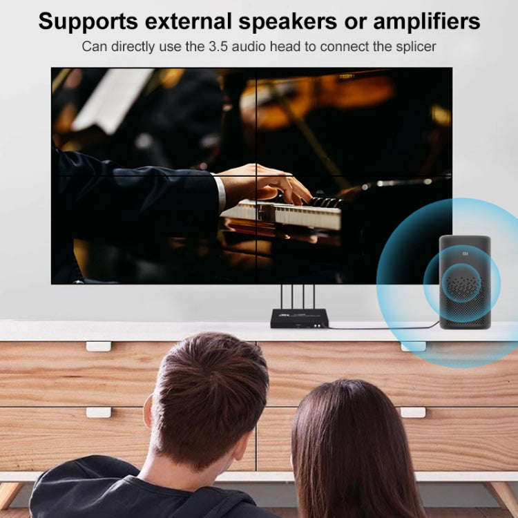 XP03 4K 2x2 HDMI Video Wall Controller Multi-screen Splicing Processor, Style:Playback Version(EU...
