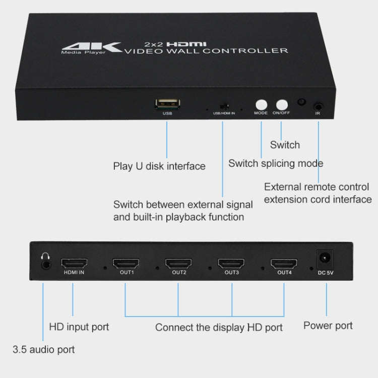 XP03 4K 2x2 HDMI Video Wall Controller Multi-screen Splicing Processor, Style:Playback Version(EU...