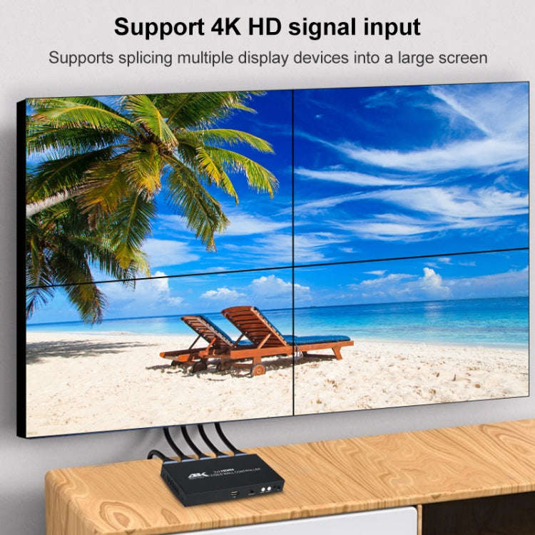 XP03 4K 2x2 HDMI Video Wall Controller Multi-screen Splicing Processor, Style:Playback Version(EU...