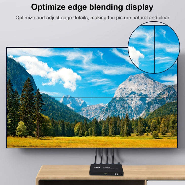 XP03 4K 2x2 HDMI Video Wall Controller Multi-screen Splicing Processor, Style:Playback Version(UK...