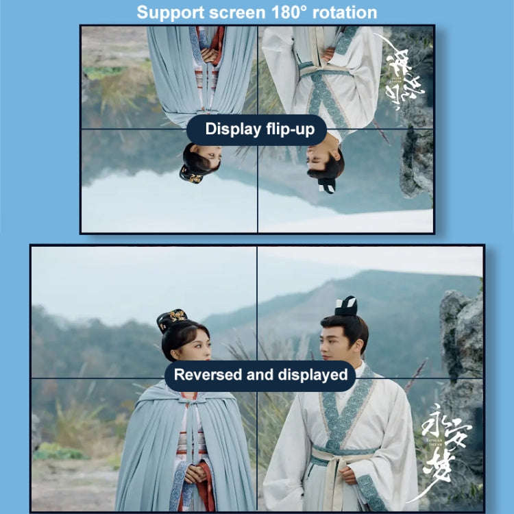 XP03 4K 2x2 HDMI Video Wall Controller Multi-screen Splicing Processor, Style:Playback Version(EU...