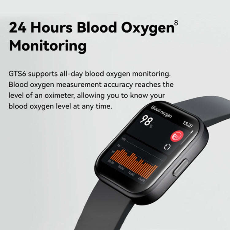 GTS6 1.69 inch Runmefit  Pressure MET BT Call Smart Watch, Heart Rate / Blood Pressure / Body Tem...