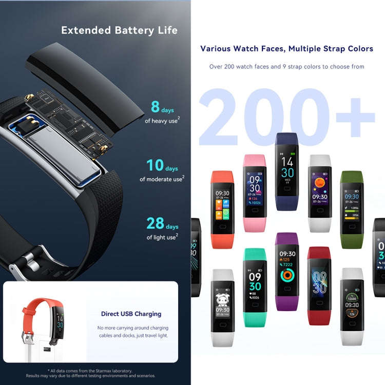 S5-4 Smart Bracelet IP68 Waterproof Heart Rate Sport Fitness Tracker Smart Watch(Blue)