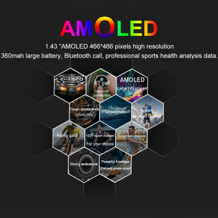 LEMFO AK59 1.43 inch AMLOED Round Screen Silicone Strap Smart Watch(Black)