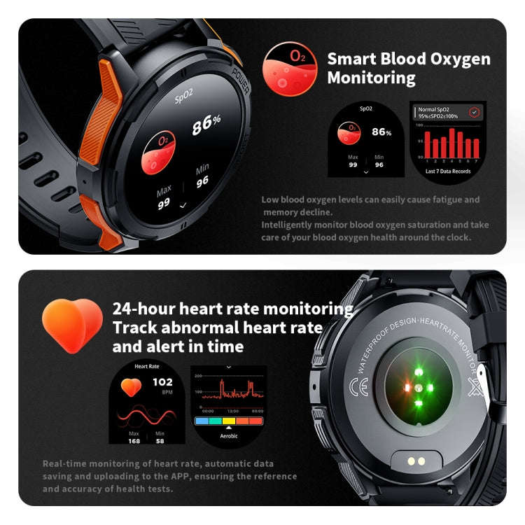 LEMFO C25 1.43 inch HD Round Screen Outdoor Smart Watch Supports Blood Oxygen Detection/Sedentary...