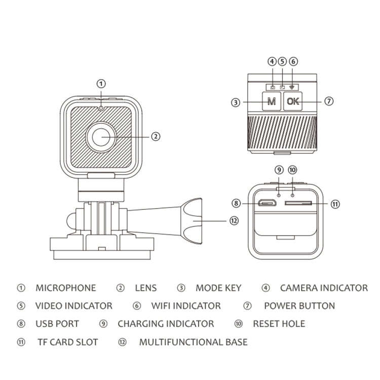 Z03 Mini DV 1080P Waterproof Action Camera with Ring Bracket Supports Infrared Night Vision(Black)