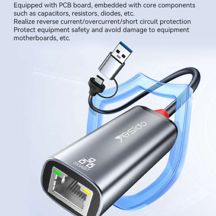 Yesido HB26 2 in 1 USB+USB-C/Type-C to Ethernet Adapter(Grey)