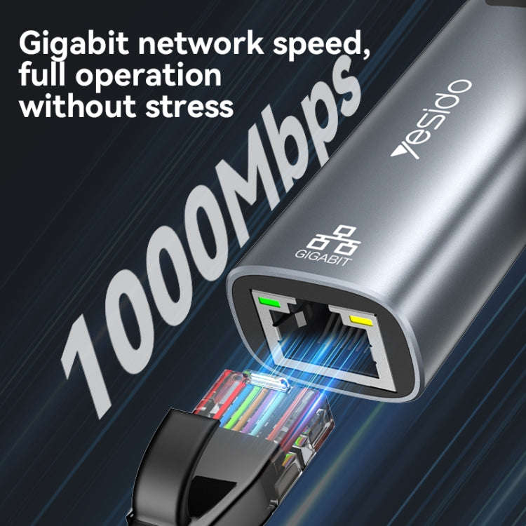 Yesido HB26 2 in 1 USB+USB-C/Type-C to Ethernet Adapter(Grey)