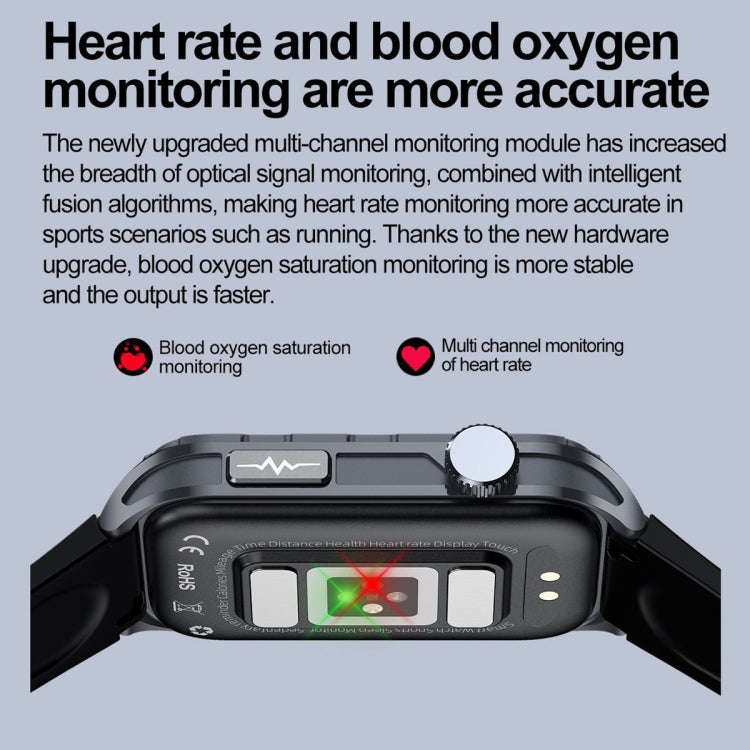 TK79 1.47 inch IP68 Waterproof Smart Watch, Support ECG / Blood Glucose / Blood Oxygen Monitoring...