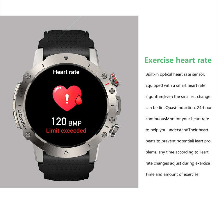 LEMFO ELF3 1.39 inch TFT Round Screen Outdoor Silicone Strap Smart Watch Supports Blood Oxygen Mo...