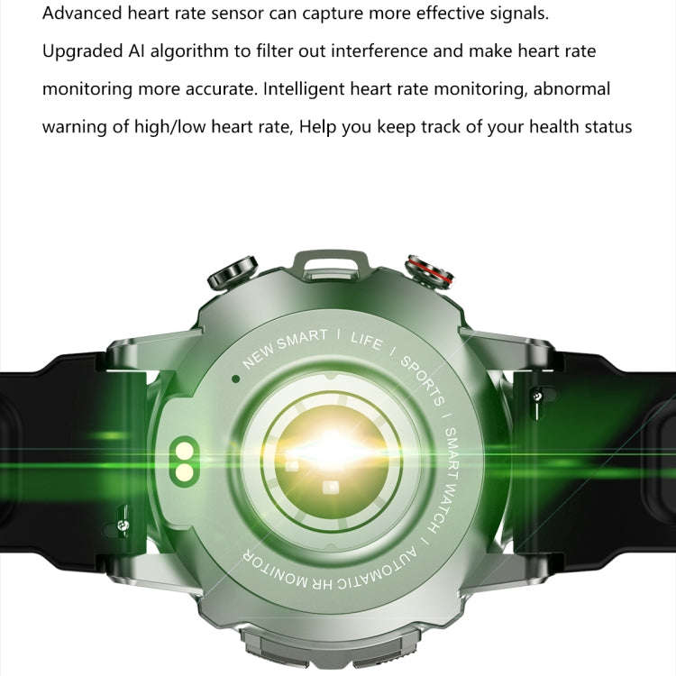 LEMFO ELF3 1.39 inch TFT Round Screen Outdoor Silicone Strap Smart Watch Supports Blood Oxygen Mo...