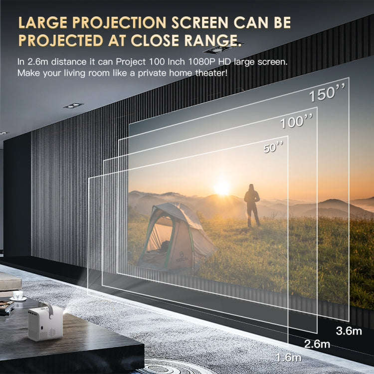GXMO P10 Android 10 OS HD Portable WiFi Projector, Plug Type:AU Plug(White)
