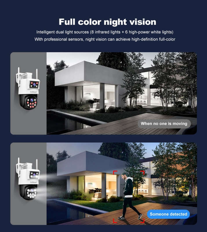 SriHome SH048 2MP + 2MP Humanoid Tracking Smart Night Vision Dual Lens IP Camera(UK Plug)