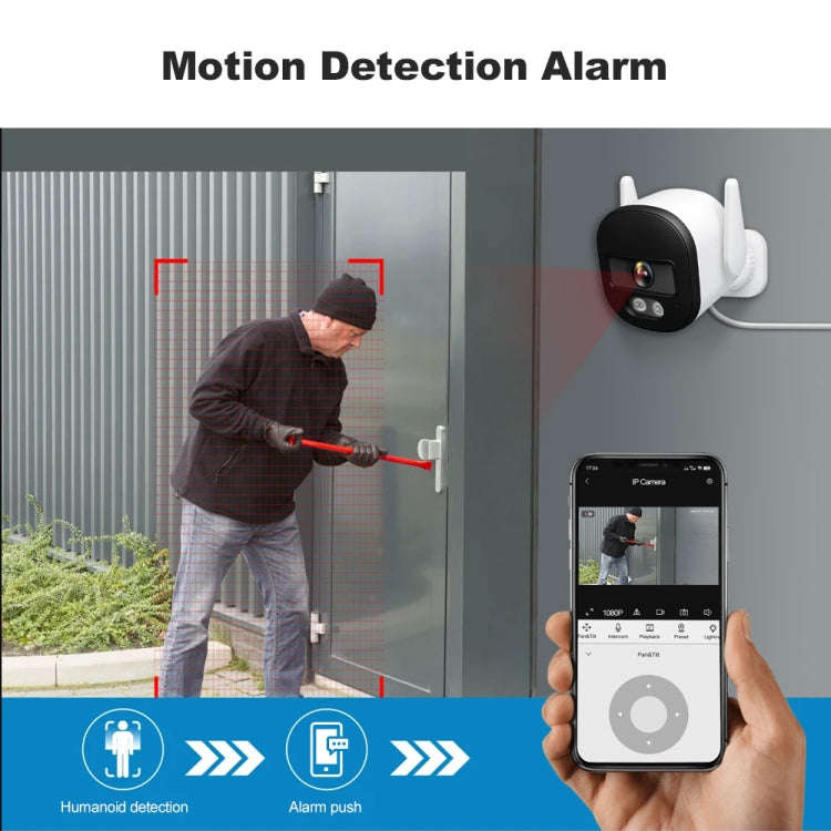 SriHome NVS001E-IPC056 Ultra HD 4 Channel WiFi Network Video Recorder Set(UK Plug)
