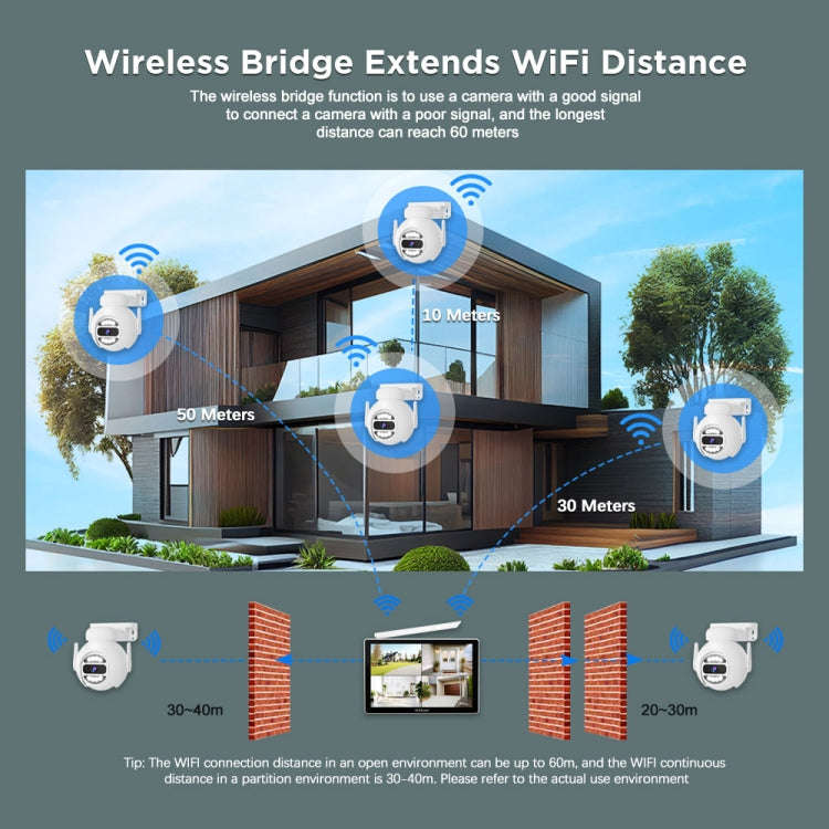 SriHome NVS010-IPC047 Ultra HD 4 Channel WiFi Network Video Recorder Set(EU Plug)