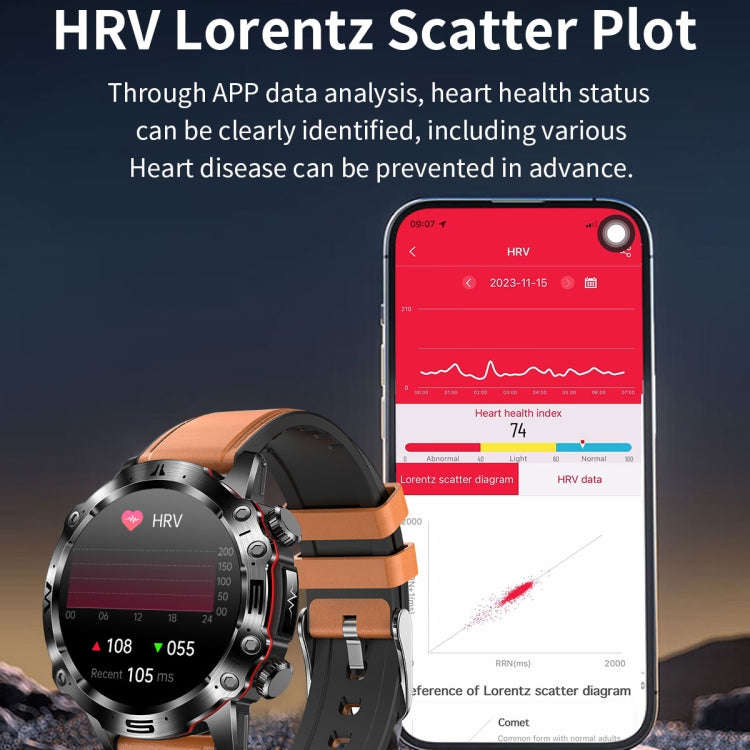 ET482 1.43 inch AMOLED Screen Sports Smart Watch Support Bluetooth Call /  ECG Function(Red Silic...