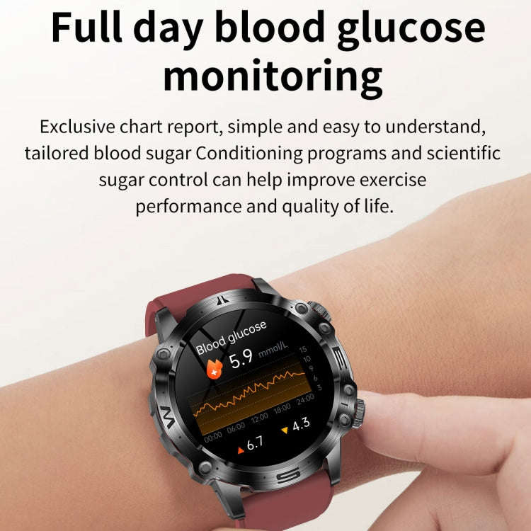 ET482 1.43 inch AMOLED Screen Sports Smart Watch Support Bluetooth Call /  ECG Function(Red Silic...