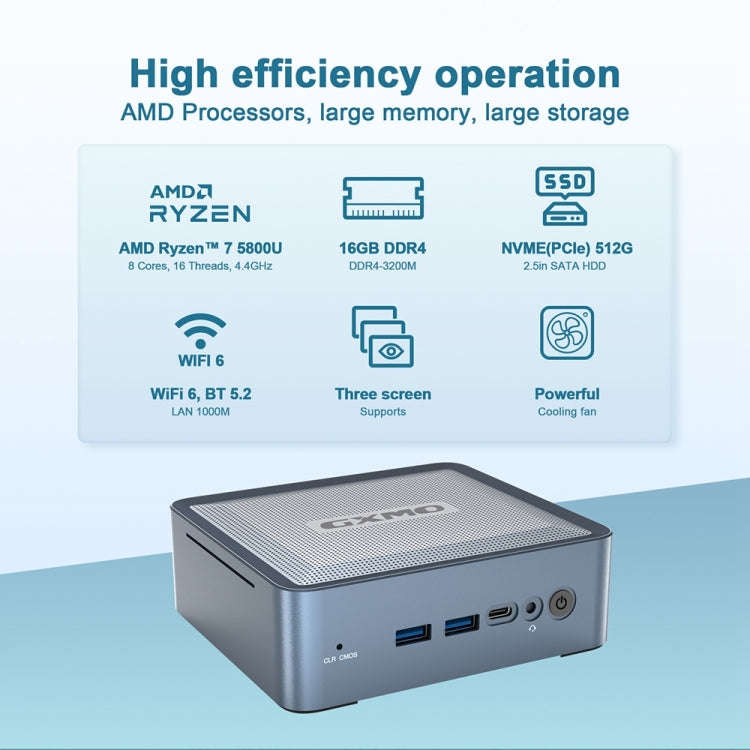 GXMO U58 Windows 11 AMD Ryzen 7-5800U 8 Core Processor Mini Computer, Specification:16GB+512GB