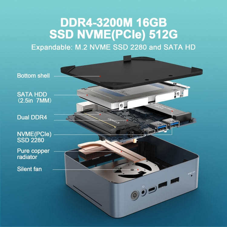 GXMO U58 Windows 11 AMD Ryzen 7-5800U 8 Core Processor Mini Computer, Specification:16GB+512GB