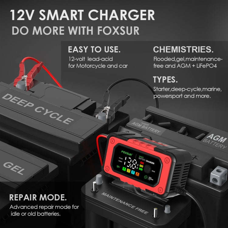 FOXSUR 7A 12V Car / Motorcycle Smart Battery Charger, Plug Type:UK Plug(Red)
