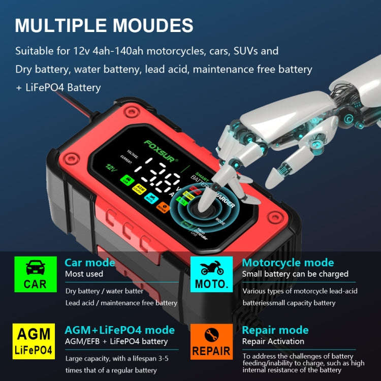 FOXSUR 7A 12V Car / Motorcycle Smart Battery Charger, Plug Type:UK Plug(Red)
