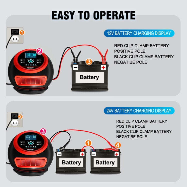 FOXSUR 20A 12V 24V Car / Motorcycle Smart Battery Charger, Plug Type:EU Plug(Red)
