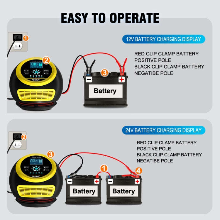FOXSUR 20A 12V 24V Car / Motorcycle Smart Battery Charger, Plug Type:UK Plug(Yellow)