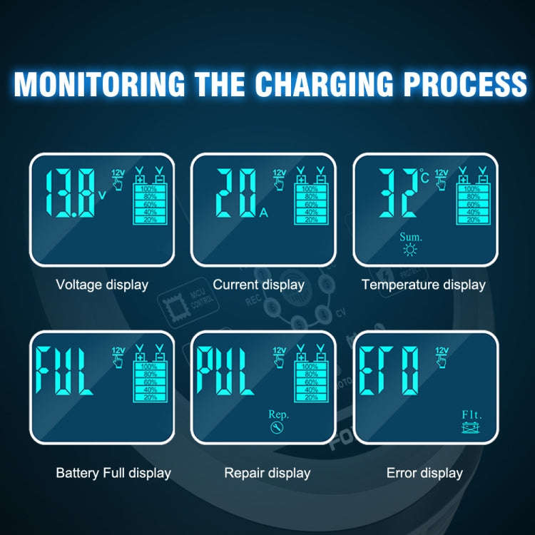 FOXSUR 20A 12V 24V Car / Motorcycle Smart Battery Charger, Plug Type:UK Plug(Yellow)