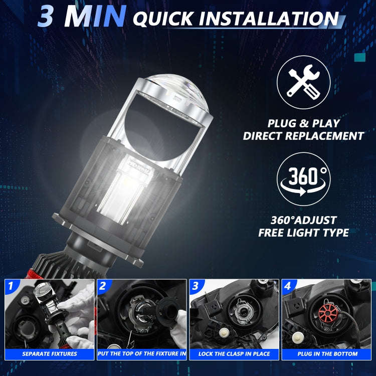 N5 1 Pair H4 Car Double Copper Tube LED Lens Headlight(Gun Color + Red)