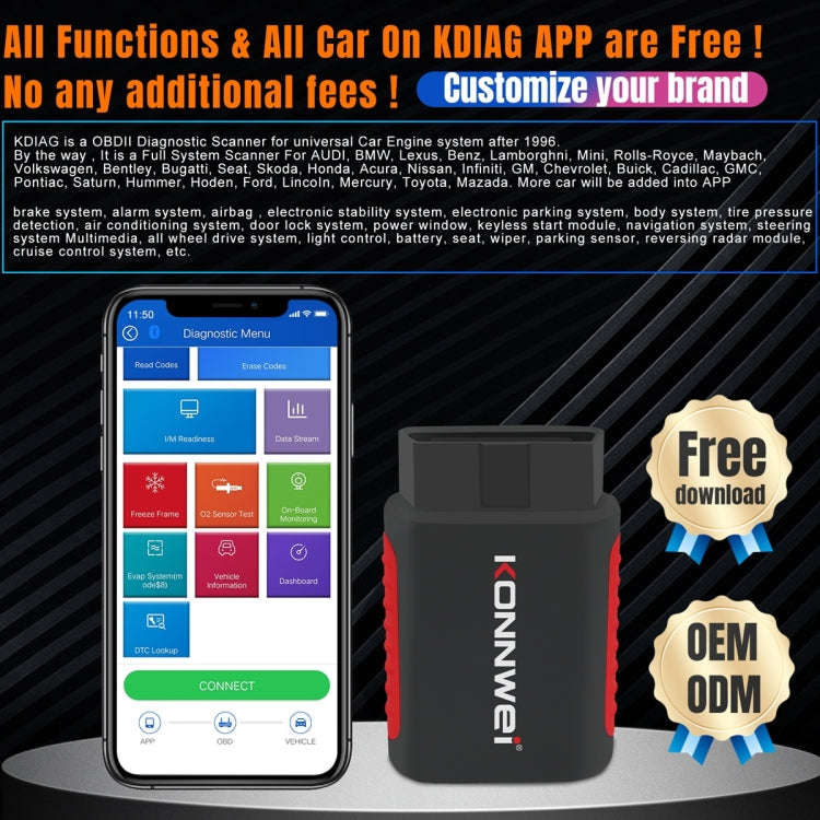 KONNWEI K DIAG Car OBDII Full System Diagnostic Scanner(Black Red)