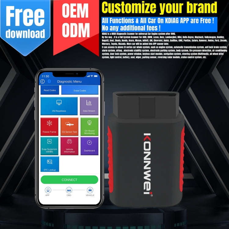 KONNWEI K DIAG Car OBDII Full System Diagnostic Scanner(Black Red)