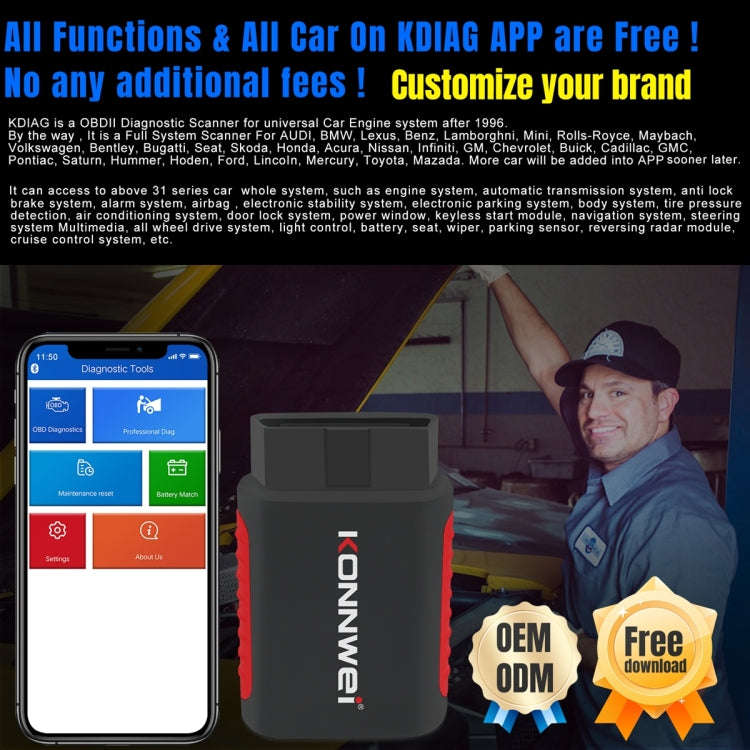 KONNWEI K DIAG Car OBDII Full System Diagnostic Scanner(Black Red)