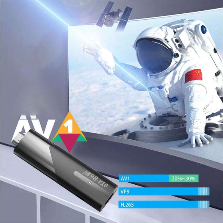 M98-Y10 Allwinner H618 Quad-Core ARM Cortex A53 6K HD Android TV Stick, RAM:2GB+16GB(US Plug)