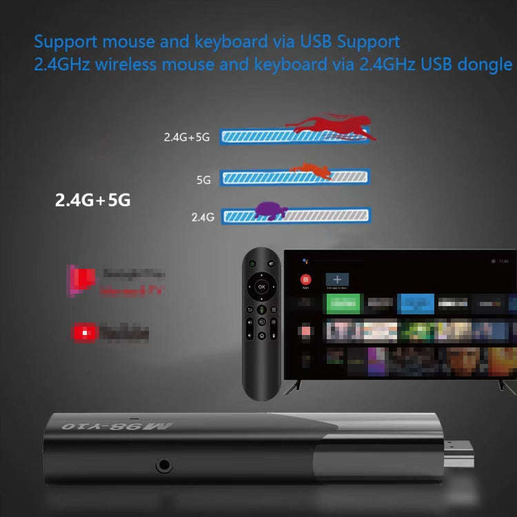 M98-Y10 Allwinner H618 Quad-Core ARM Cortex A53 6K HD Android TV Stick, RAM:2GB+16GB(US Plug)