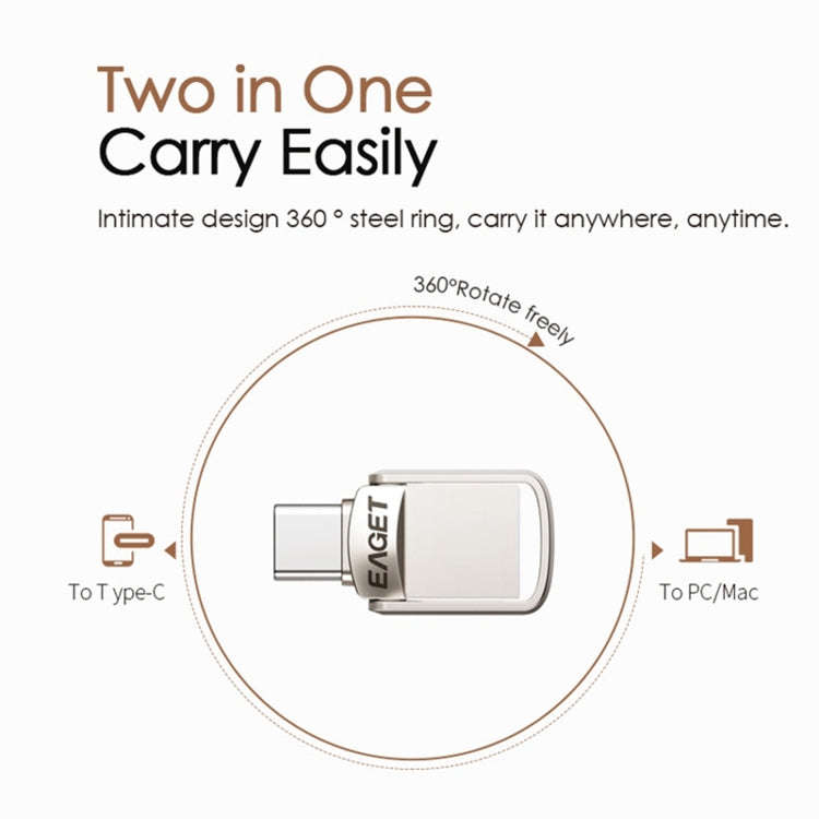 EAGET 128G USB 3.1 + USB-C Interface Metal Twister Flash U Disk, with Micro USB Adapter & Lanyard