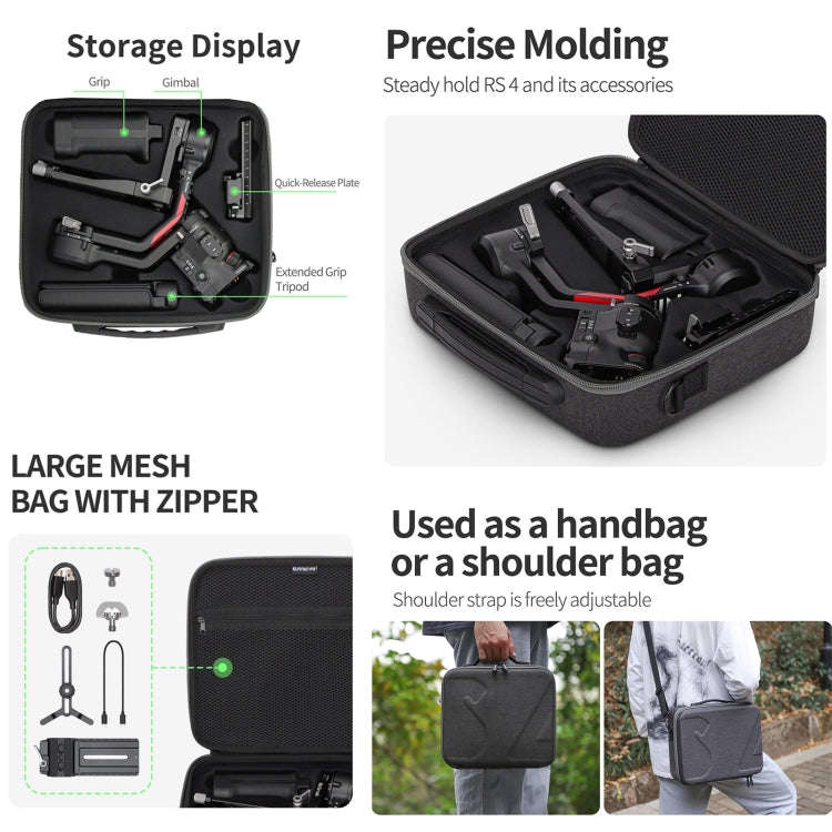 For DJI RS 4 Sunnylife Storage Case Box Suitcase(Black)
