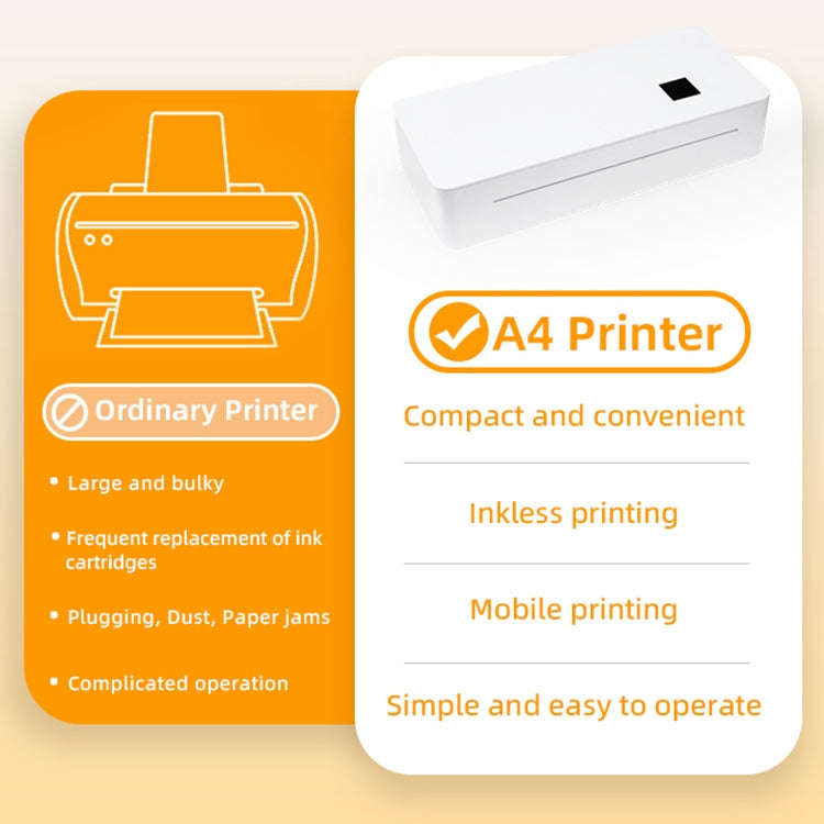 A4LE Portable Bluetooth HD Thermal Printer for Home Office Study(US Plug)
