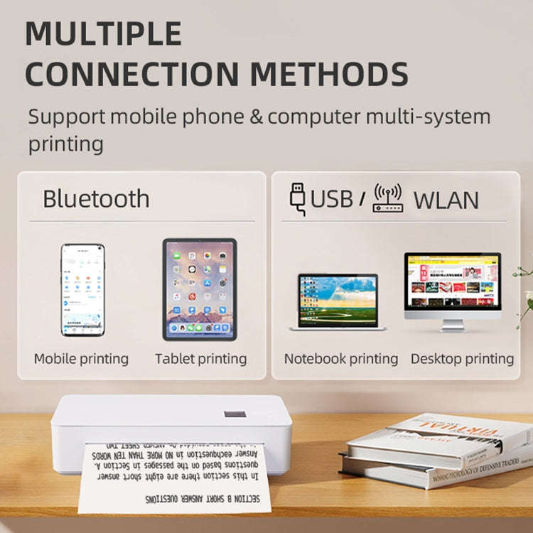 A4LE Portable Bluetooth HD Thermal Printer for Home Office Study(US Plug)