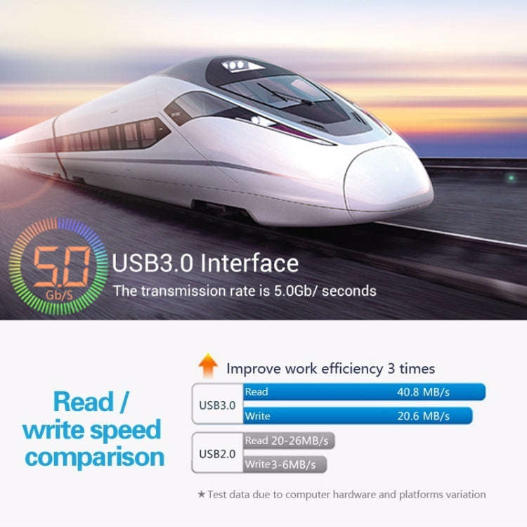 EAGET F90 256G USB 3.0 Interface Metal Flash U Disk