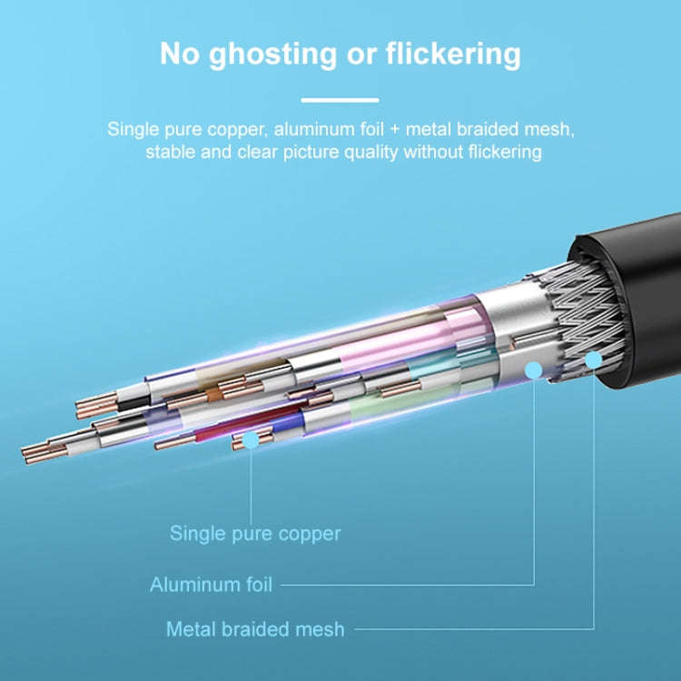 DisplayPort 1.4 Male to Male 8K HDR 60Hz 32.4Gbps Connection Cable, Cable Length:3m