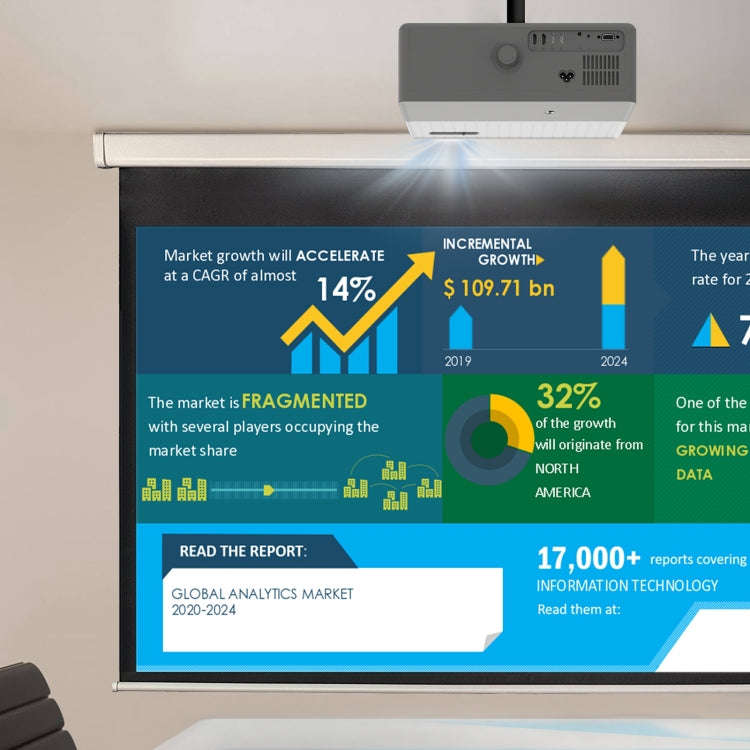 D4000 Android 9.0 1080P HD Home Portable LED Projector(US Plug)