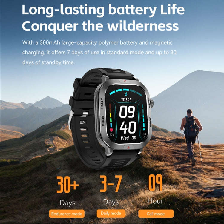 ZW66 2.01 inch BT5.1 Fitness Wellness Smart Watch, Support Bluetooth Call / Sleep / Blood Oxygen ...