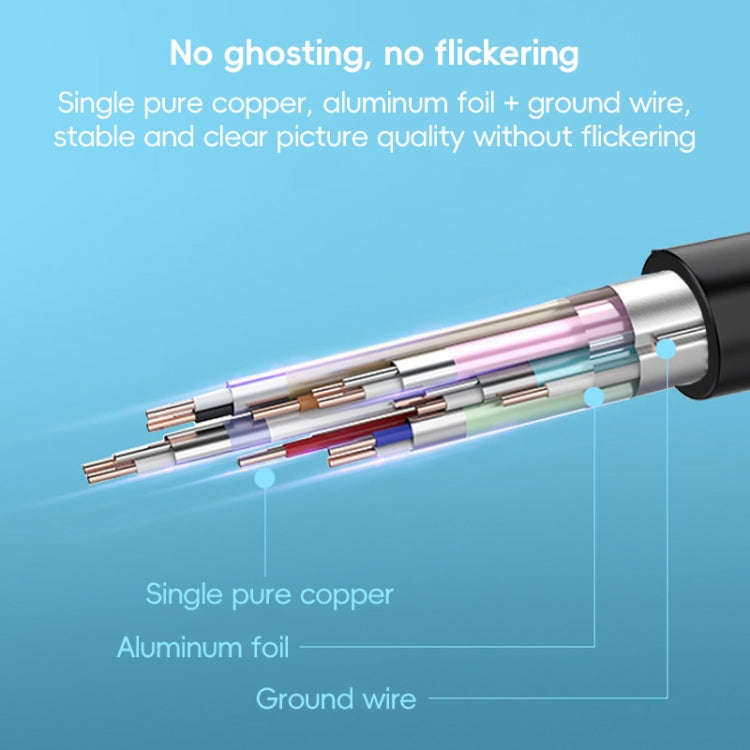 HDTV to Mini HDTV 4K UHD Video Transmission Braided Cable, Length:1.5m(Grey)