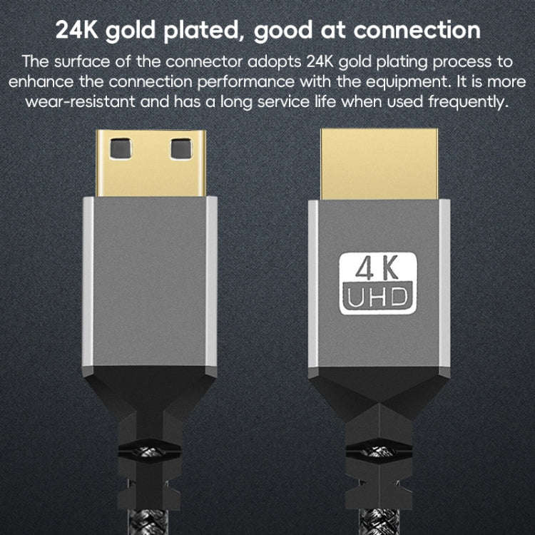 HDTV to Mini HDTV 4K UHD Video Transmission Braided Cable, Length:1.5m(Grey)